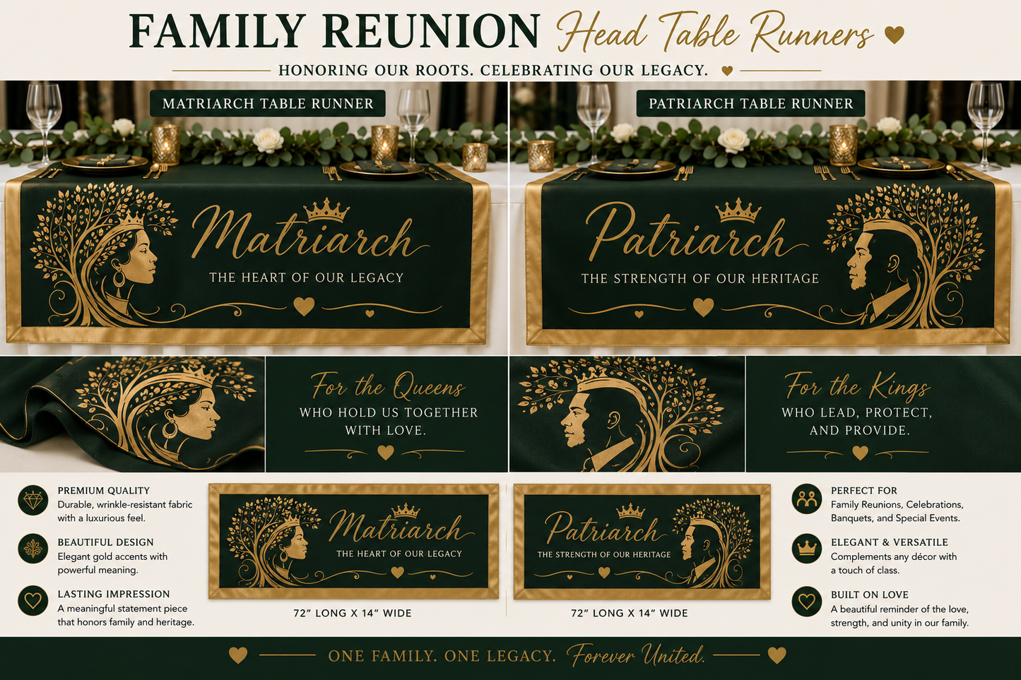 Family Reunion Celebration